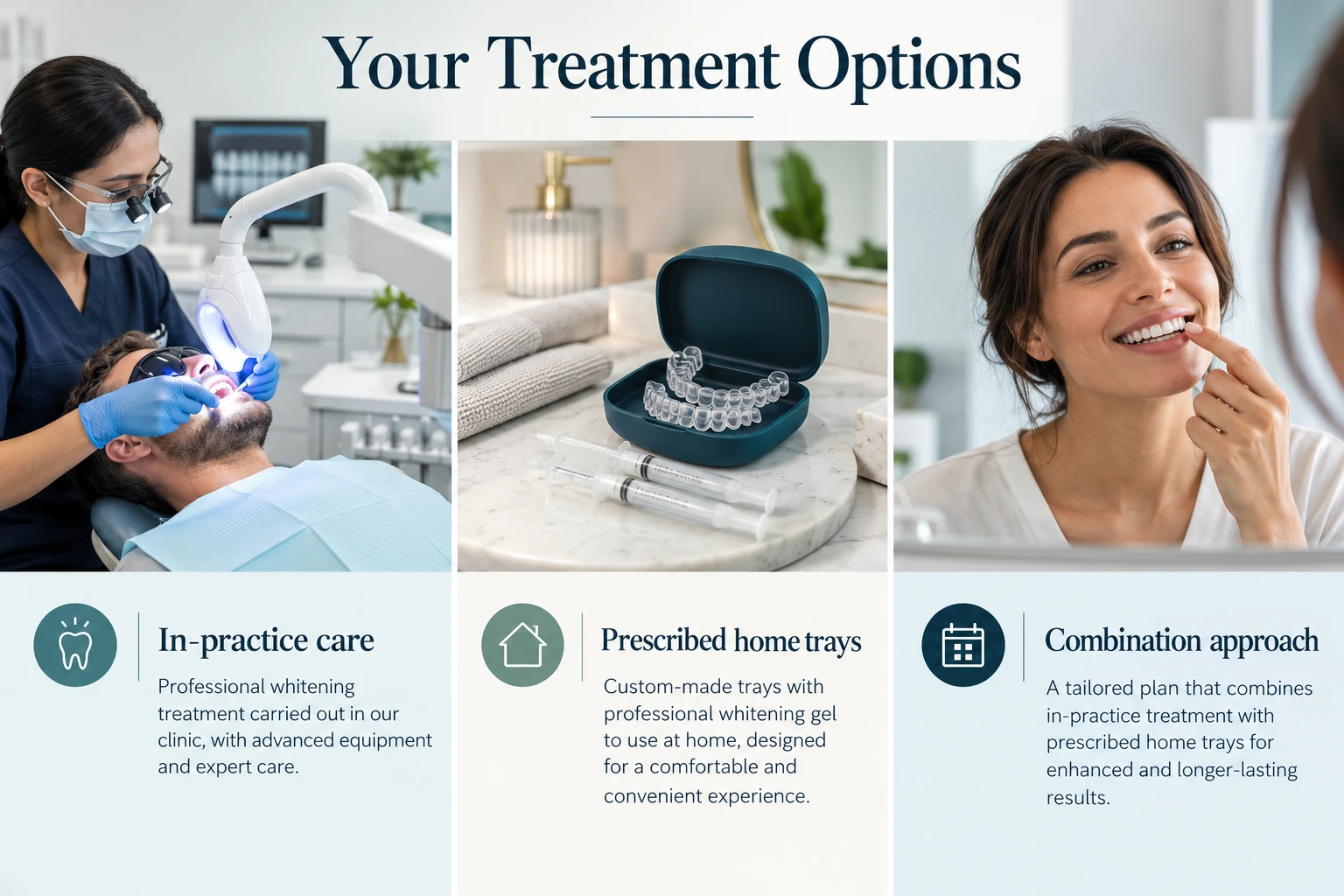 Your Treatment Options infographic: In-practice care; Prescribed home trays; Combination approach